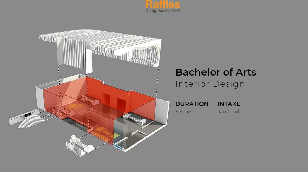Interior Designing